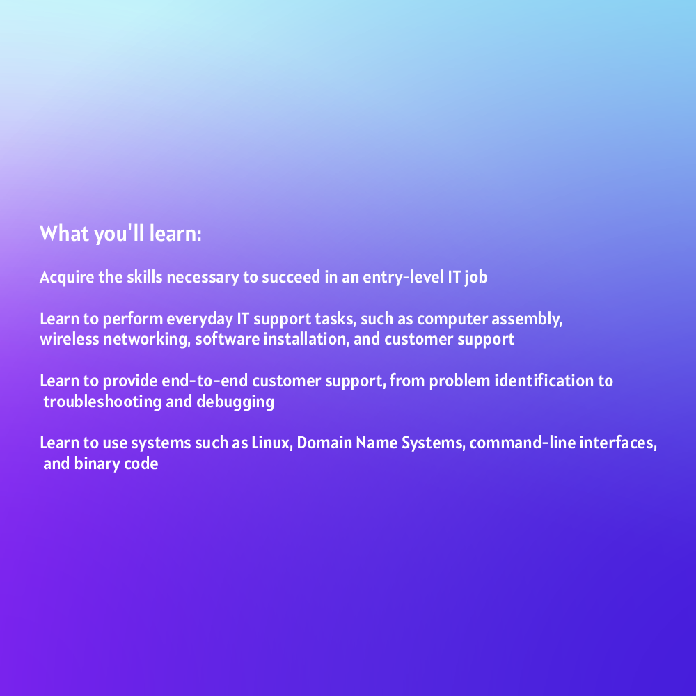 Coding A to Z